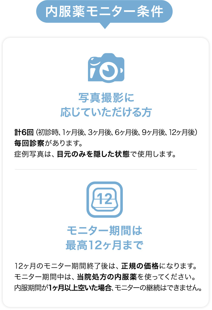 内服薬モニター条件