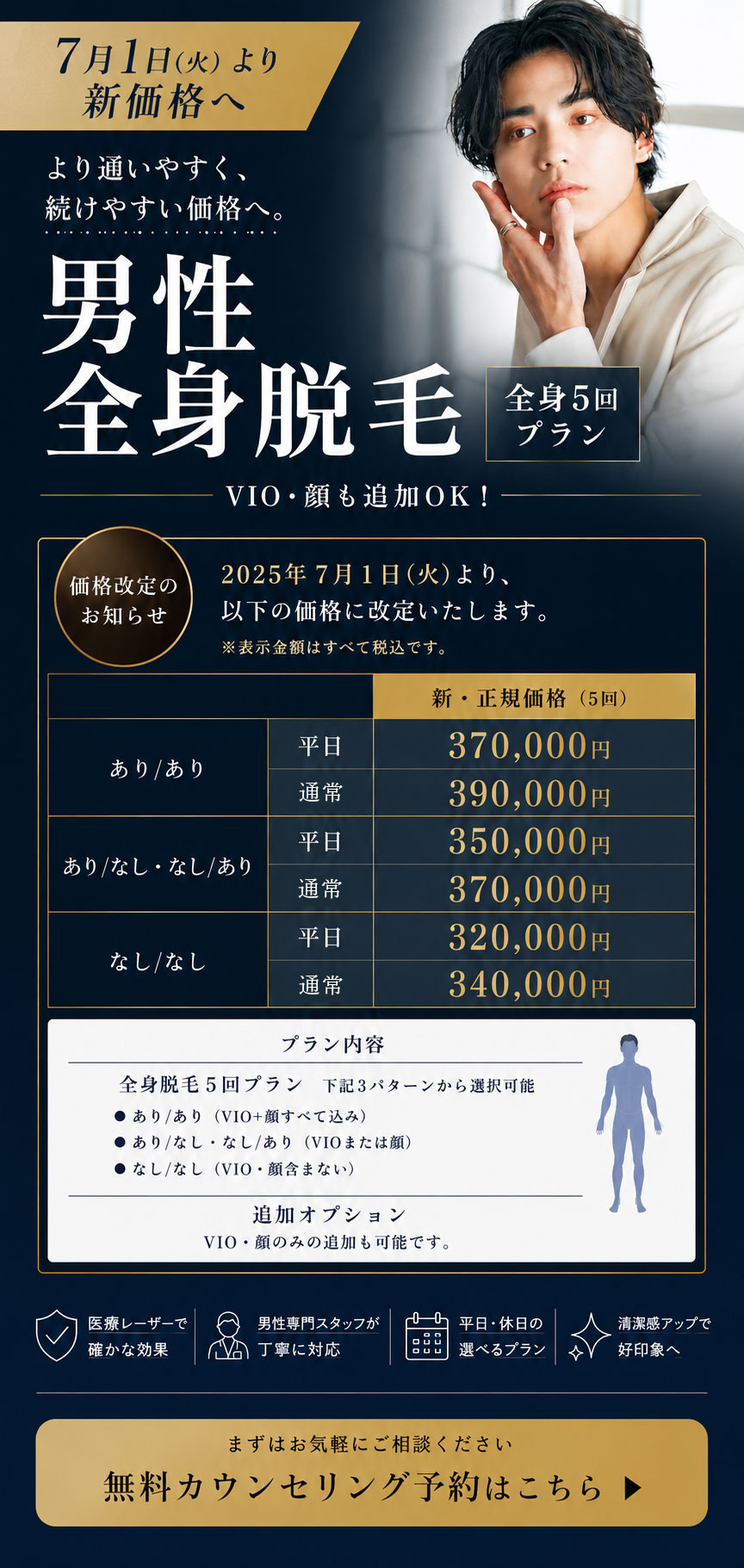 男性全身脱毛 価格改定のお知らせ
