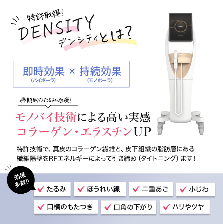 特許取得！　DENSITY　デンシティとは？　即時効果（バイポーラ） × 持続効果（モノポーラ）画期的なたるみ治療！モノバイ技術による高い実感　コラーゲン・エラスチンUP　特許技術で、真皮のコラーゲン繊維と、皮下組織の脂肪層にある 繊維隔壁をRFエネルギーによって引き締め（タイトニング）ます！　たるみ　ほうれい線　二重あご　小じわ　口横のもたつき　口角の下がり　ハリやツヤ