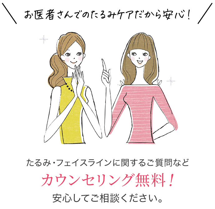 お医者さんでのたるみケアだから安心！　たるみ・フェイスラインに関するご質問などカウンセリング無料！安心してご相談ください。