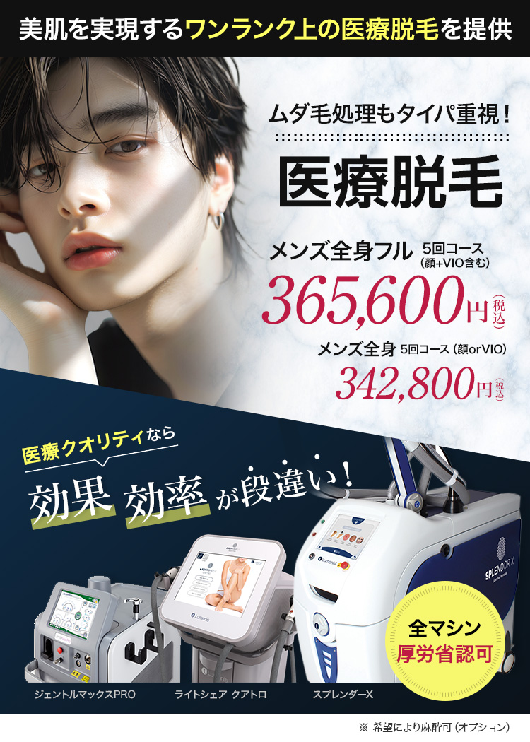 美肌を実現するワンランク上の医療脱毛を提供　ムダ毛処理もタイパ重視！　医療脱毛　メンズ全身フル（顔＋VIO含む）　365,600円（税込）　メンズ全身（顔orVIO） 342,800円（税込）　医療クオリティなら効果効率が段違い！　ジェントルマックスPRO　ライトシェア クアトロ　スプレンダーX